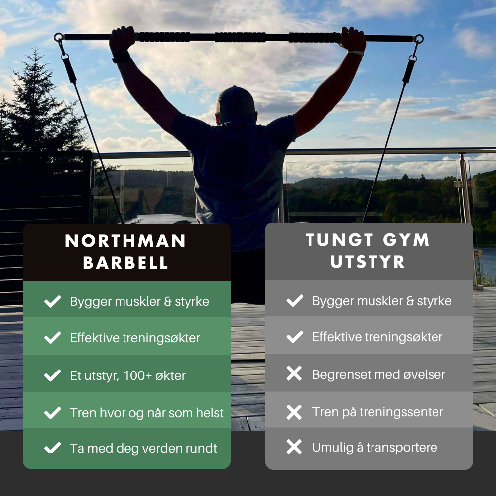 Northman Barbell™ Hjemmetrening sett